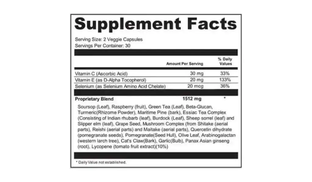 MycoSoothe ingredients