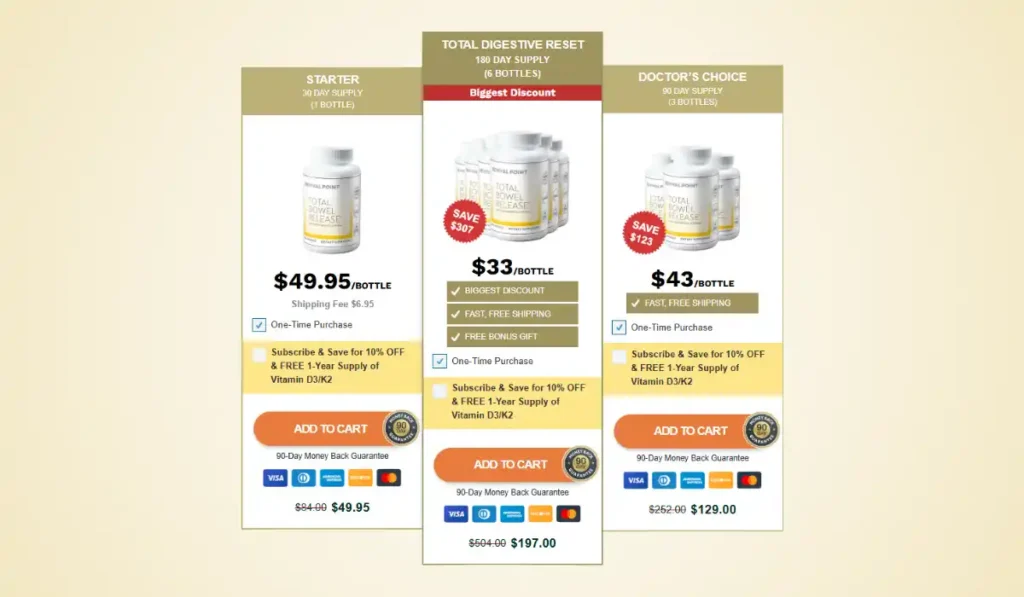 Total Bowel Release price