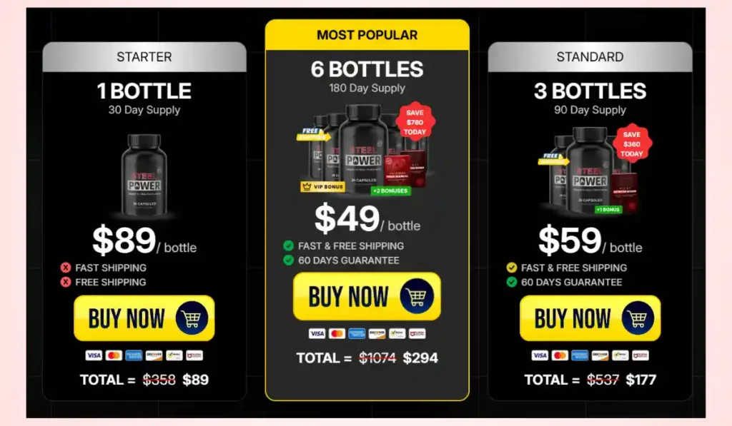 Steel Power Price