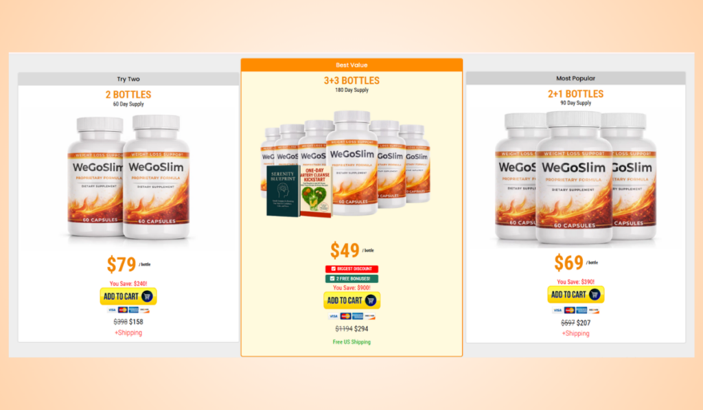WeGoSlim Price